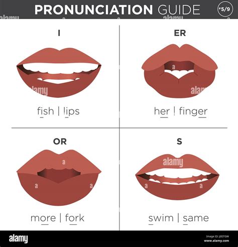 rhaegal pronunciation|Pronunciation guide .